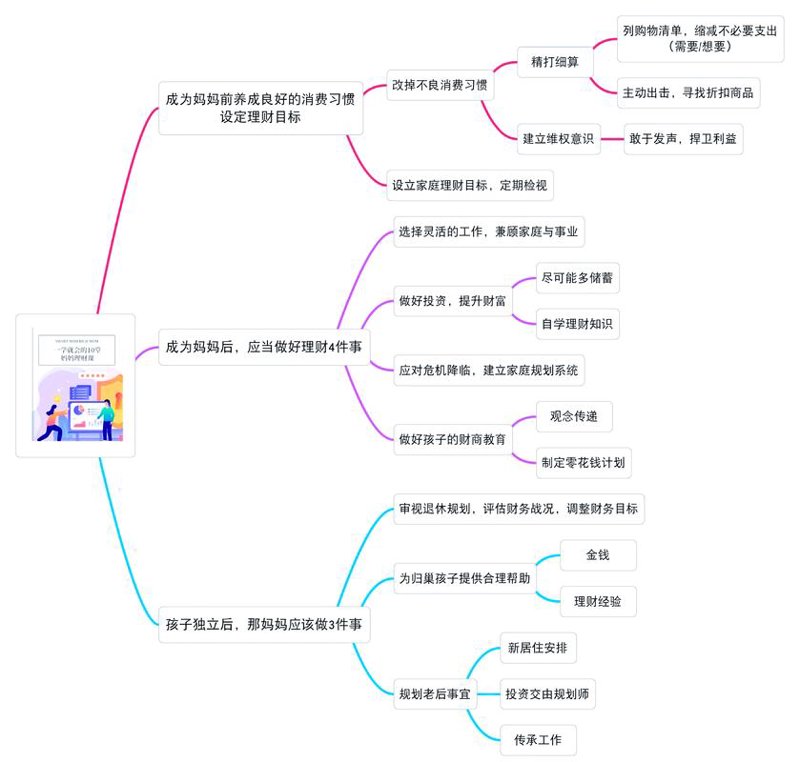 财务培训：助力企业披荆斩棘
