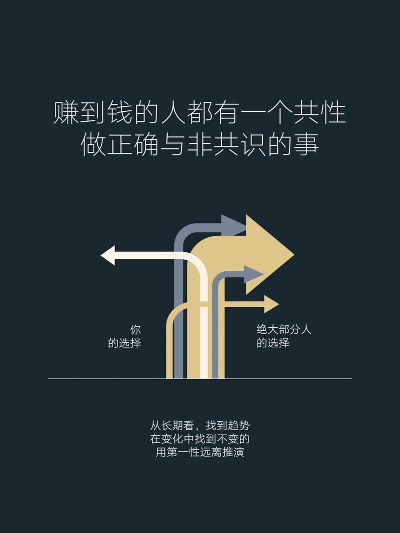 职场充电