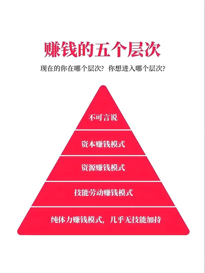 财务培训：企业发展的推手